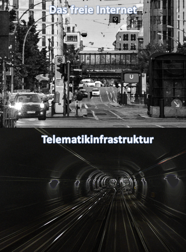 TI-SERIE – Episode 2: Was ist die Telematikinfrastruktur?